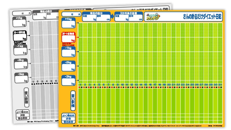 Nhk 計るだけダイエット のやり方と記録用紙のダウンロード Chu Rip